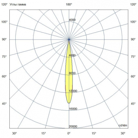 Архитектурный светильник Акцент КУБ XS
